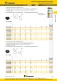 125 Сверлильные твердосплавные режущие пластины Kennametal DFSP для сверл Drill Fix Четыре режущие кромки на каждой пластине Геометрия стружколома с больш Каталог KENNAMETAL 2016 Инновации Металлорежущий инструмент и инструментальная оснастка для обрабатывающего оборудования Стр. B61