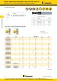 138 Концевые монолитные твердосплавные фрезы Kennametal GOmill общего назначения Короткое стандартное исполнение фрезерного инструмента с режущей кромкой Каталог KENNAMETAL 2016 Инновации Металлорежущий инструмент и инструментальная оснастка для обрабатывающего оборудования Стр. C4