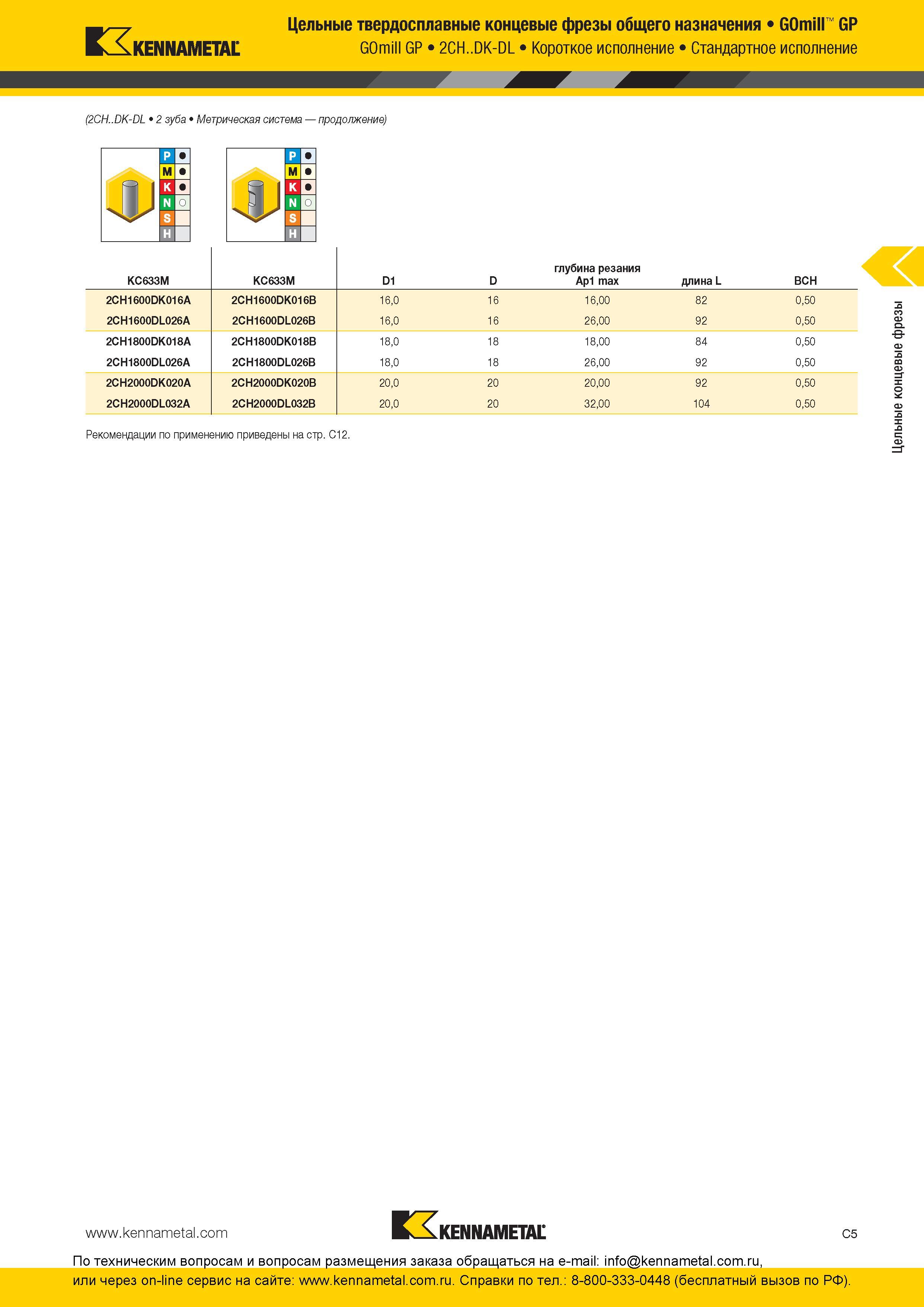 139 Цельные твердосплавные концевые фрезы Kennametal общего назначения GOmill GP 2CH DK-DL Короткое исполнение Стандартное исполнение (2CH DK-DL 2 зуба Ме Каталог KENNAMETAL 2016 Инновации Металлорежущий инструмент и инструментальная оснастка для обрабатывающего оборудования Стр. C5
