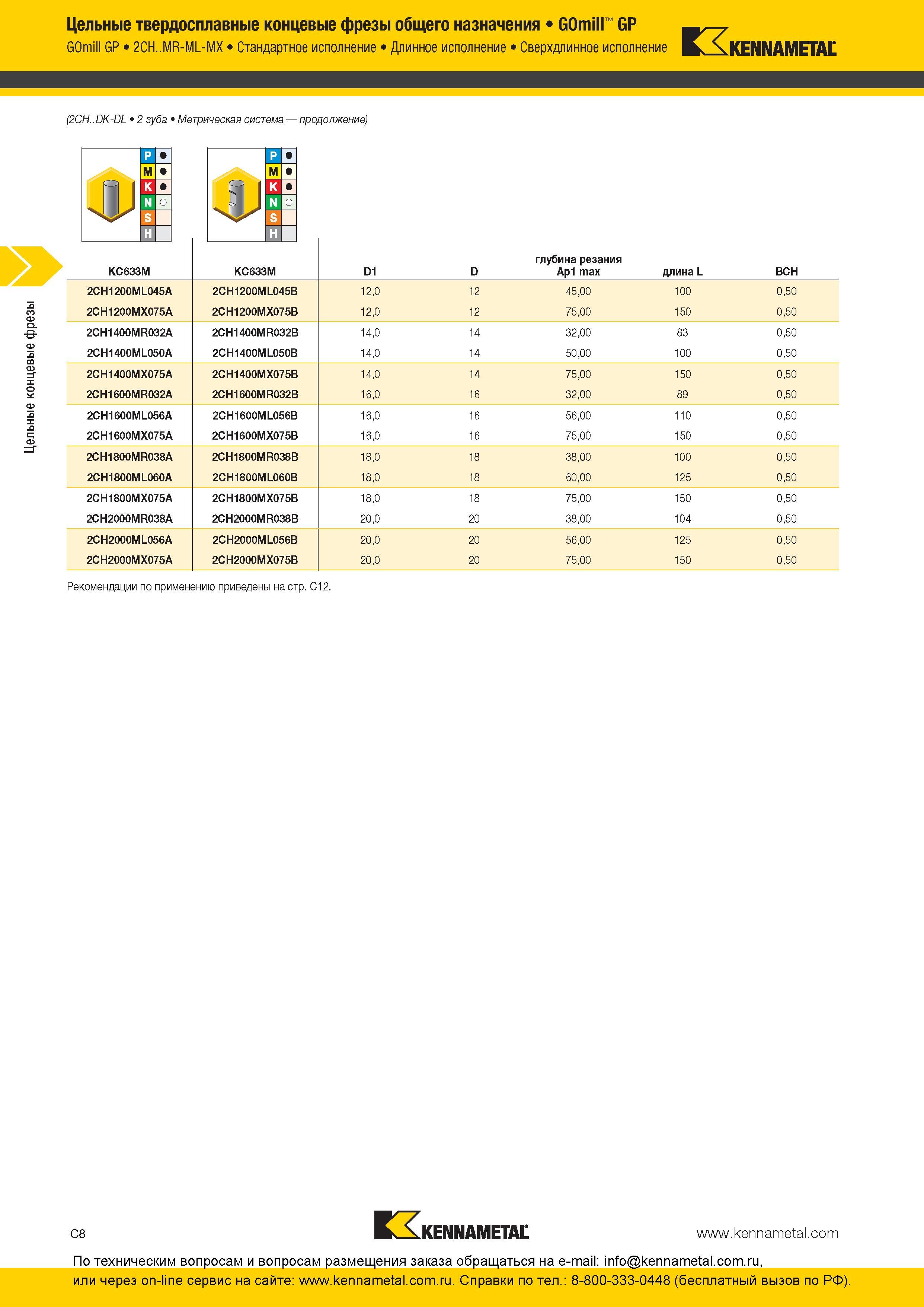 142 Цельные твердосплавные концевые фрезы Kennametal общего назначения GOmill GP 7 GOmill GP 2CH MR-ML-MX Стандартное исполнение Длинное исполнение Сверхд Каталог KENNAMETAL 2016 Инновации Металлорежущий инструмент и инструментальная оснастка для обрабатывающего оборудования Стр. C8