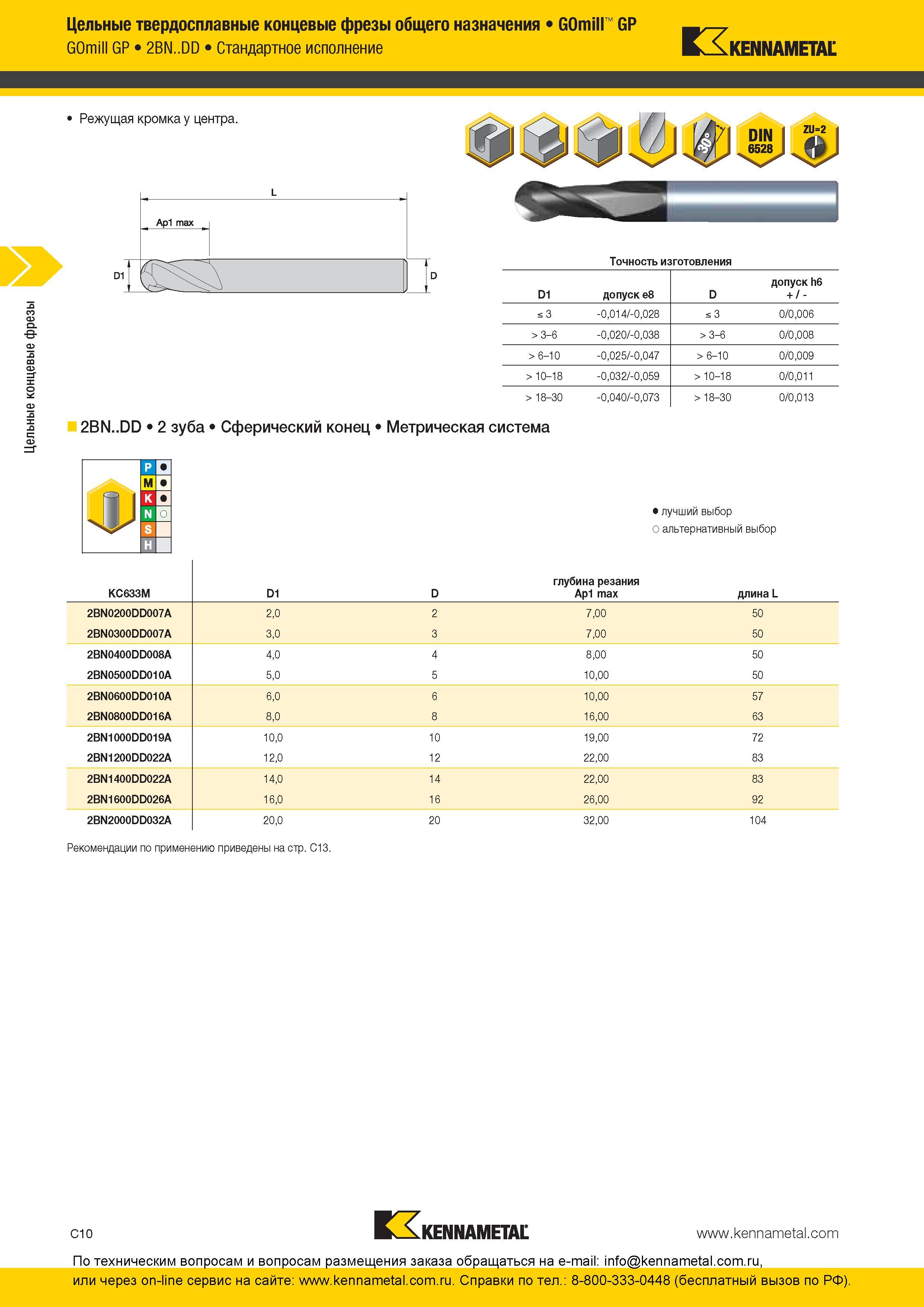 144 Цельные твердосплавные концевые фрезы Kennametal общего назначения GOmill GP 2BN DD Стандартное исполнение Режущая кромка у центра Ар1 max Юность изго Каталог KENNAMETAL 2016 Инновации Металлорежущий инструмент и инструментальная оснастка для обрабатывающего оборудования Стр. C10