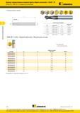 144 Цельные твердосплавные концевые фрезы Kennametal общего назначения GOmill GP 2BN DD Стандартное исполнение Режущая кромка у центра Ар1 max Юность изго Каталог KENNAMETAL 2016 Инновации Металлорежущий инструмент и инструментальная оснастка для обрабатывающего оборудования Стр. C10