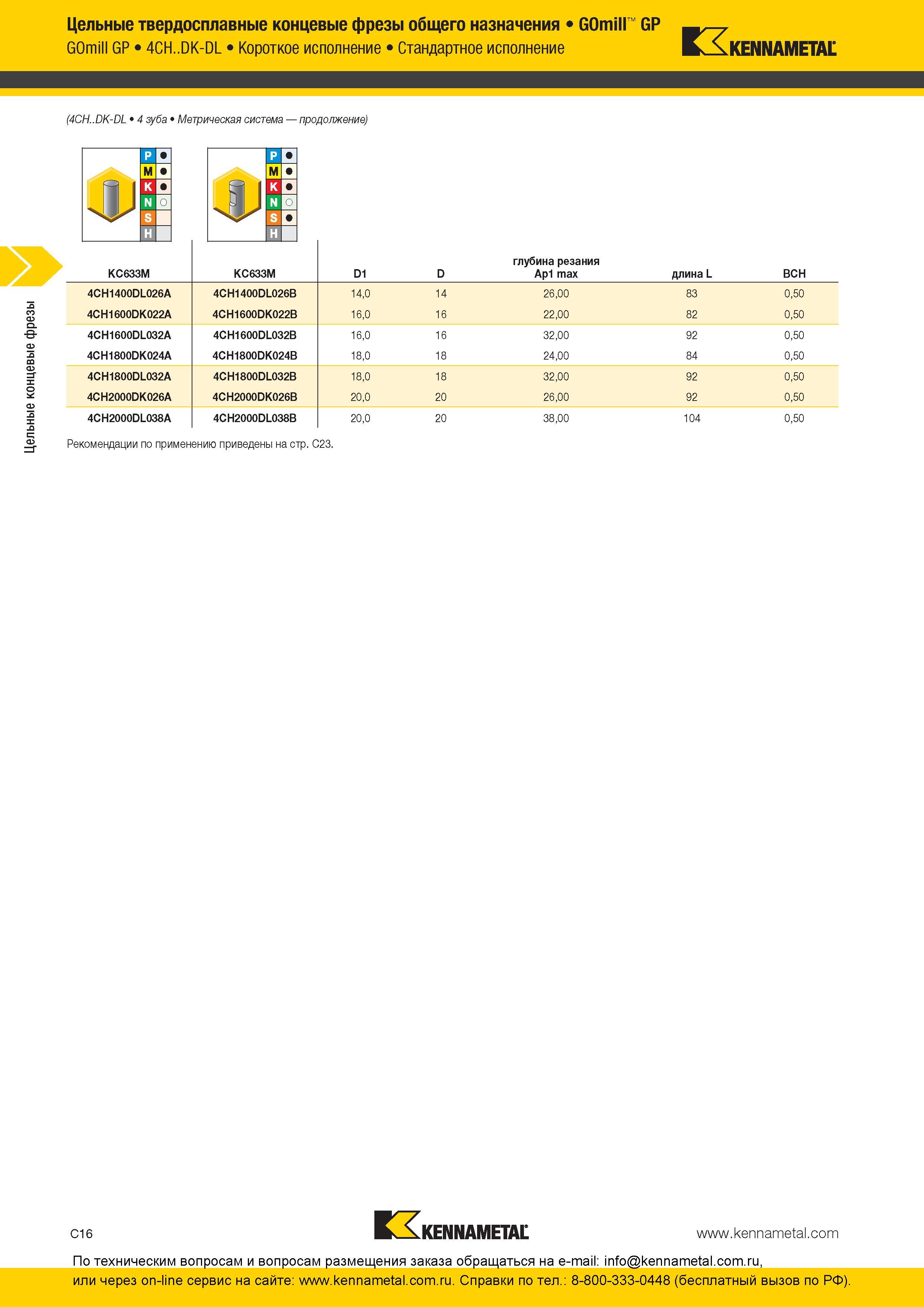 150 Цельные твердосплавные концевые фрезы Kennametal GOmill GP 4CH DK-DL общего назначения Короткое исполнение Стандартное исполнение (4CH DK-DL 4 зуба Ме Каталог KENNAMETAL 2016 Инновации Металлорежущий инструмент и инструментальная оснастка для обрабатывающего оборудования Стр. C16