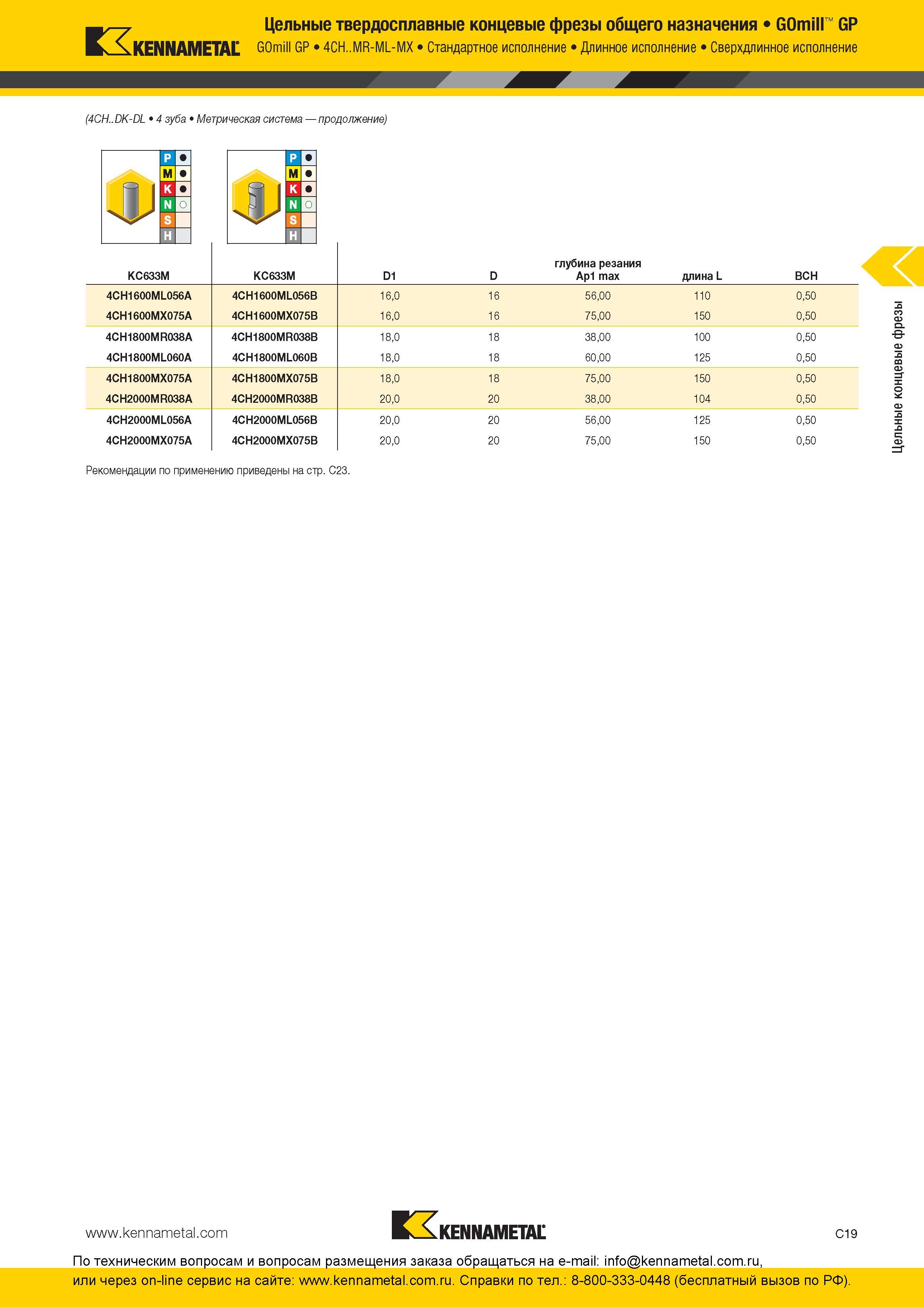153 Цельные твердосплавные концевые фрезы Kennametal общего назначения GOmill GP 4CH MR-ML-MX Стандартное исполнение Длинное исполнение Сверхдлинное испол Каталог KENNAMETAL 2016 Инновации Металлорежущий инструмент и инструментальная оснастка для обрабатывающего оборудования Стр. C19