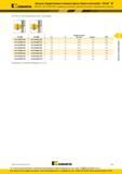 153 Цельные твердосплавные концевые фрезы Kennametal общего назначения GOmill GP 4CH MR-ML-MX Стандартное исполнение Длинное исполнение Сверхдлинное испол Каталог KENNAMETAL 2016 Инновации Металлорежущий инструмент и инструментальная оснастка для обрабатывающего оборудования Стр. C19