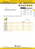155 Сферические монолитные концевые фрезы Kennametal GOmill GP 4BN DD из твердого сплава Четырехзубый фрезерный металлорежущий инструмент общего назначени Каталог KENNAMETAL 2016 Инновации Металлорежущий инструмент и инструментальная оснастка для обрабатывающего оборудования Стр. C21