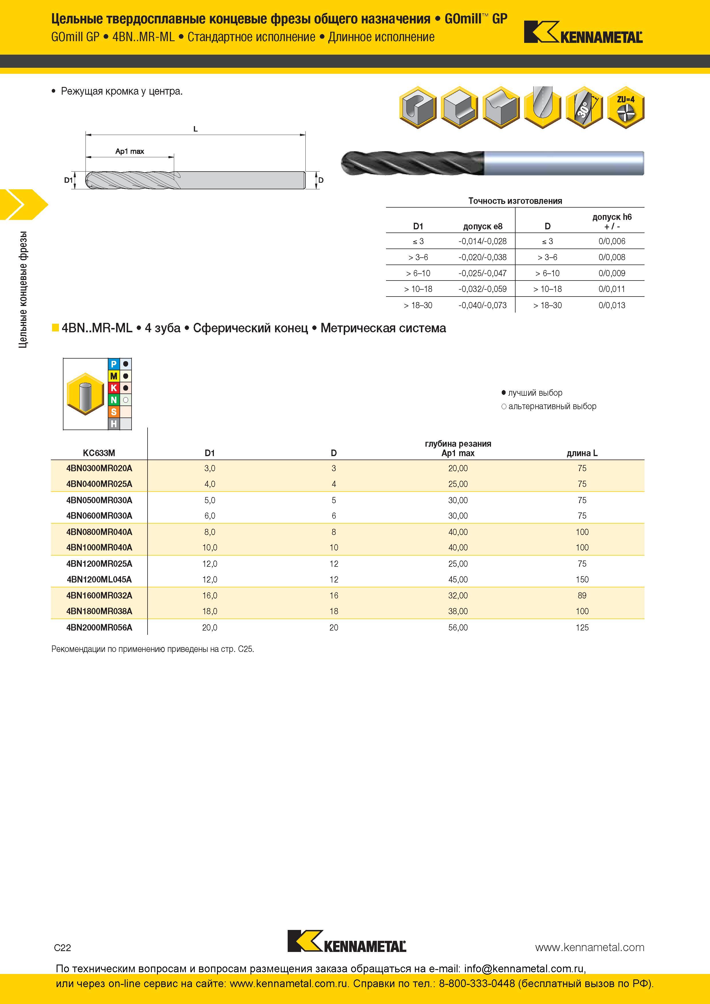 156 Цельные твердосплавные концевые фрезы Kennametal GP 4BN MR-ML общего назначения и длинного исполнения Конструкция и размеры 4 режущих зуба Сферический Каталог KENNAMETAL 2016 Инновации Металлорежущий инструмент и инструментальная оснастка для обрабатывающего оборудования Стр. C22