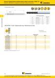 156 Цельные твердосплавные концевые фрезы Kennametal GP 4BN MR-ML общего назначения и длинного исполнения Конструкция и размеры 4 режущих зуба Сферический Каталог KENNAMETAL 2016 Инновации Металлорежущий инструмент и инструментальная оснастка для обрабатывающего оборудования Стр. C22