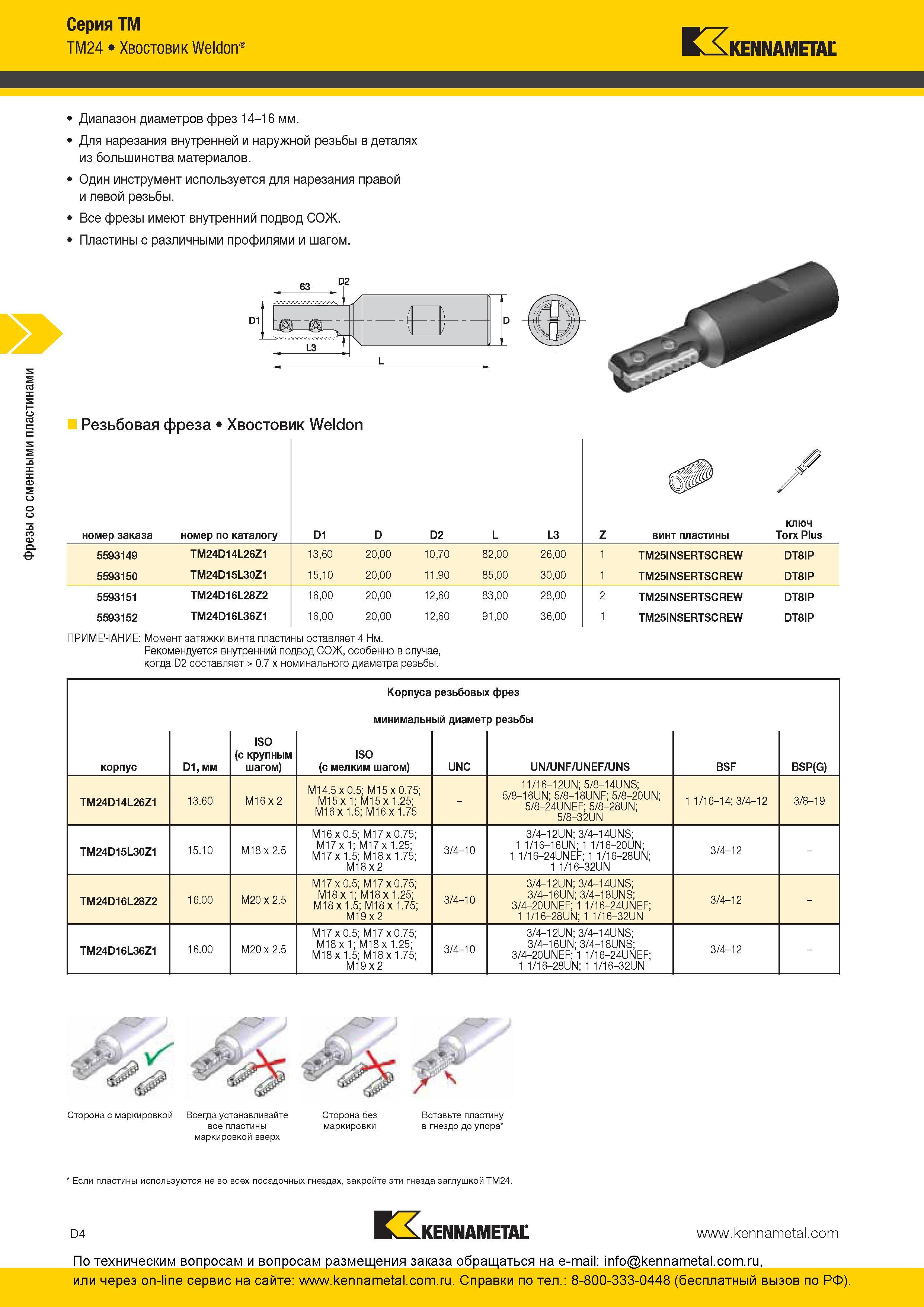 164 Резьбовые сборные фрезы Kennametal TM 24 со сменными твердосплавными резьбонарезными пластинами Фрезерный концевой инструмент с цилиндрическим хвостов Каталог KENNAMETAL 2016 Инновации Металлорежущий инструмент и инструментальная оснастка для обрабатывающего оборудования Стр. D4