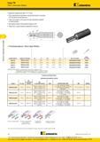 164 Резьбовые сборные фрезы Kennametal TM 24 со сменными твердосплавными резьбонарезными пластинами Фрезерный концевой инструмент с цилиндрическим хвостов Каталог KENNAMETAL 2016 Инновации Металлорежущий инструмент и инструментальная оснастка для обрабатывающего оборудования Стр. D4