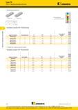 174 Фрезы Kennametal со сменными пластинами Серия TМ ТМ25 Метрическая резьба ISO Профили ISO Профили UN Профиль резьбы ISO Внутренняя лучший выбор о альте Каталог KENNAMETAL 2016 Инновации Металлорежущий инструмент и инструментальная оснастка для обрабатывающего оборудования Стр. D14