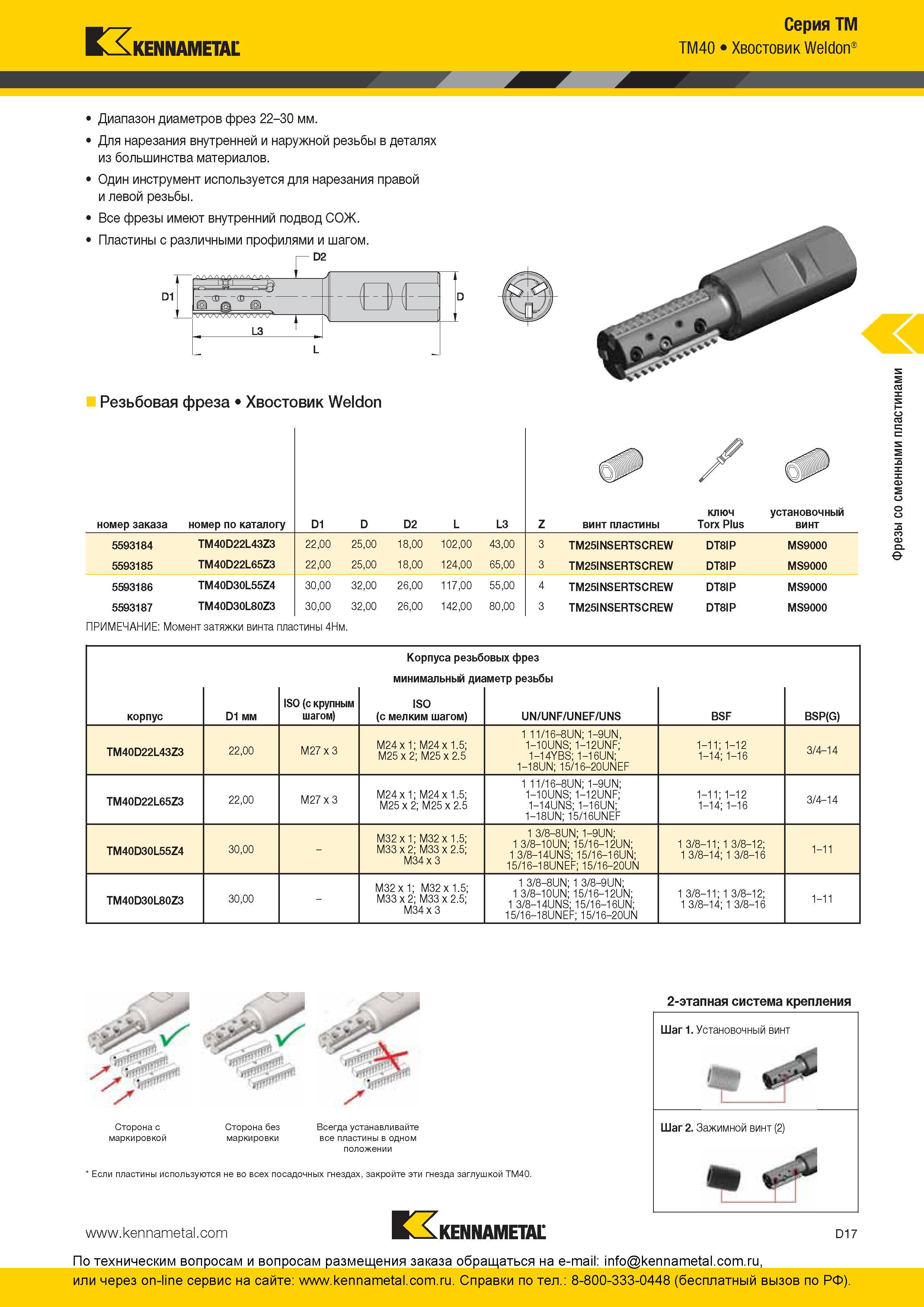 177 Фрезерный резьбонарезной сборный инструмент Резьбофрезы Kennametal TМ TM40 с хвостовиком Weldon Диапазон диаметров фрез 22-30 мм Для нарезания внутрен Каталог KENNAMETAL 2016 Инновации Металлорежущий инструмент и инструментальная оснастка для обрабатывающего оборудования Стр. D17