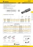 177 Фрезерный резьбонарезной сборный инструмент Резьбофрезы Kennametal TМ TM40 с хвостовиком Weldon Диапазон диаметров фрез 22-30 мм Для нарезания внутрен Каталог KENNAMETAL 2016 Инновации Металлорежущий инструмент и инструментальная оснастка для обрабатывающего оборудования Стр. D17