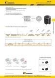 179 Коническая резьбовая насадная фреза Kennametal Диаметр режущего инструмента 45 мм Используется для нарезания правой и левой резьбы Все фрезы имеют вну Каталог KENNAMETAL 2016 Инновации Металлорежущий инструмент и инструментальная оснастка для обрабатывающего оборудования Стр. D19