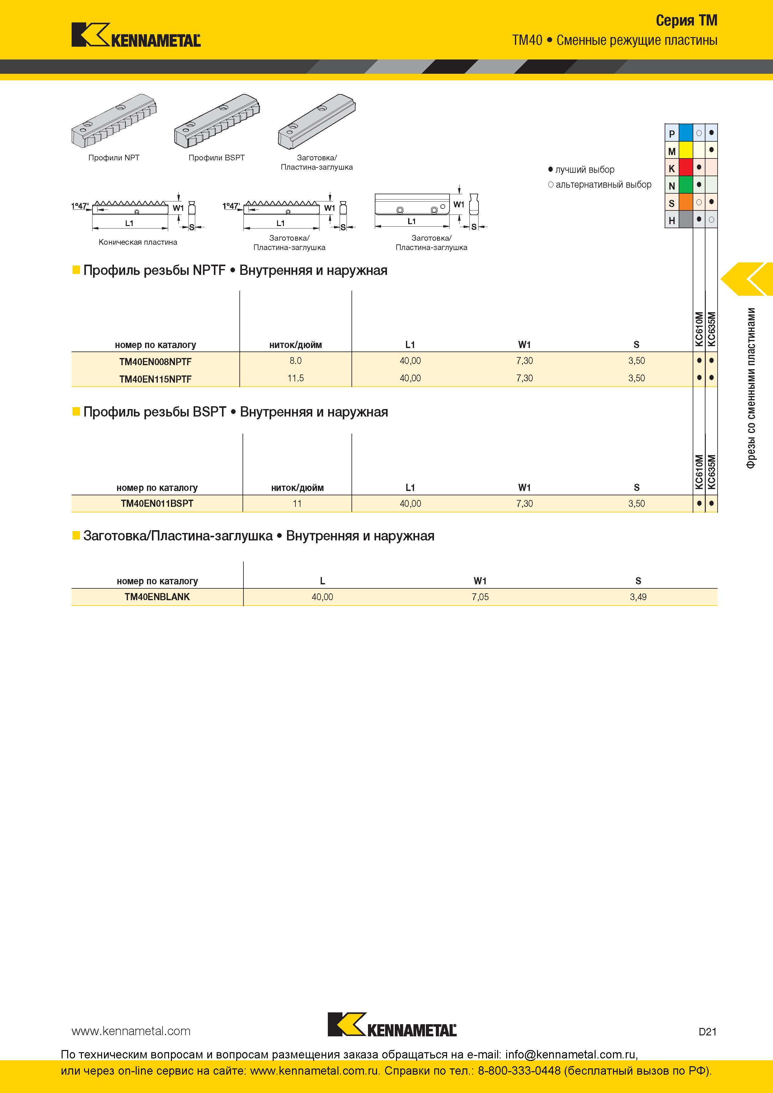 181 Сменные режущие пластины Kennametal Серия TМ ТМ40 Профили NPT Профили BSPT Заготовка/ Пластина-заглушка Коническая пластина Заготовка/ Пластина-заглуш Каталог KENNAMETAL 2016 Инновации Металлорежущий инструмент и инструментальная оснастка для обрабатывающего оборудования Стр. D21