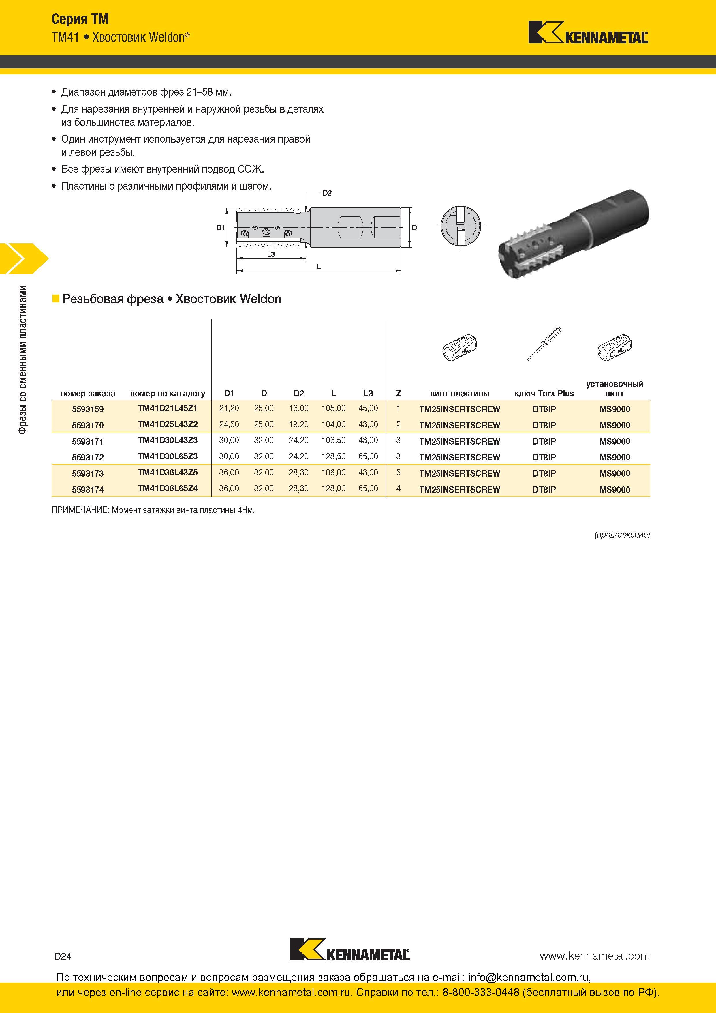 184 Концевые резьбонарезные фрезы Kennametal TM41 со сменными твердосплавными пластинами Фрезерный инструмент с цилиндрическим хвостовиком Weldon Диапазон Каталог KENNAMETAL 2016 Инновации Металлорежущий инструмент и инструментальная оснастка для обрабатывающего оборудования Стр. D24