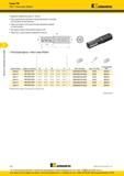 184 Концевые резьбонарезные фрезы Kennametal TM41 со сменными твердосплавными пластинами Фрезерный инструмент с цилиндрическим хвостовиком Weldon Диапазон Каталог KENNAMETAL 2016 Инновации Металлорежущий инструмент и инструментальная оснастка для обрабатывающего оборудования Стр. D24