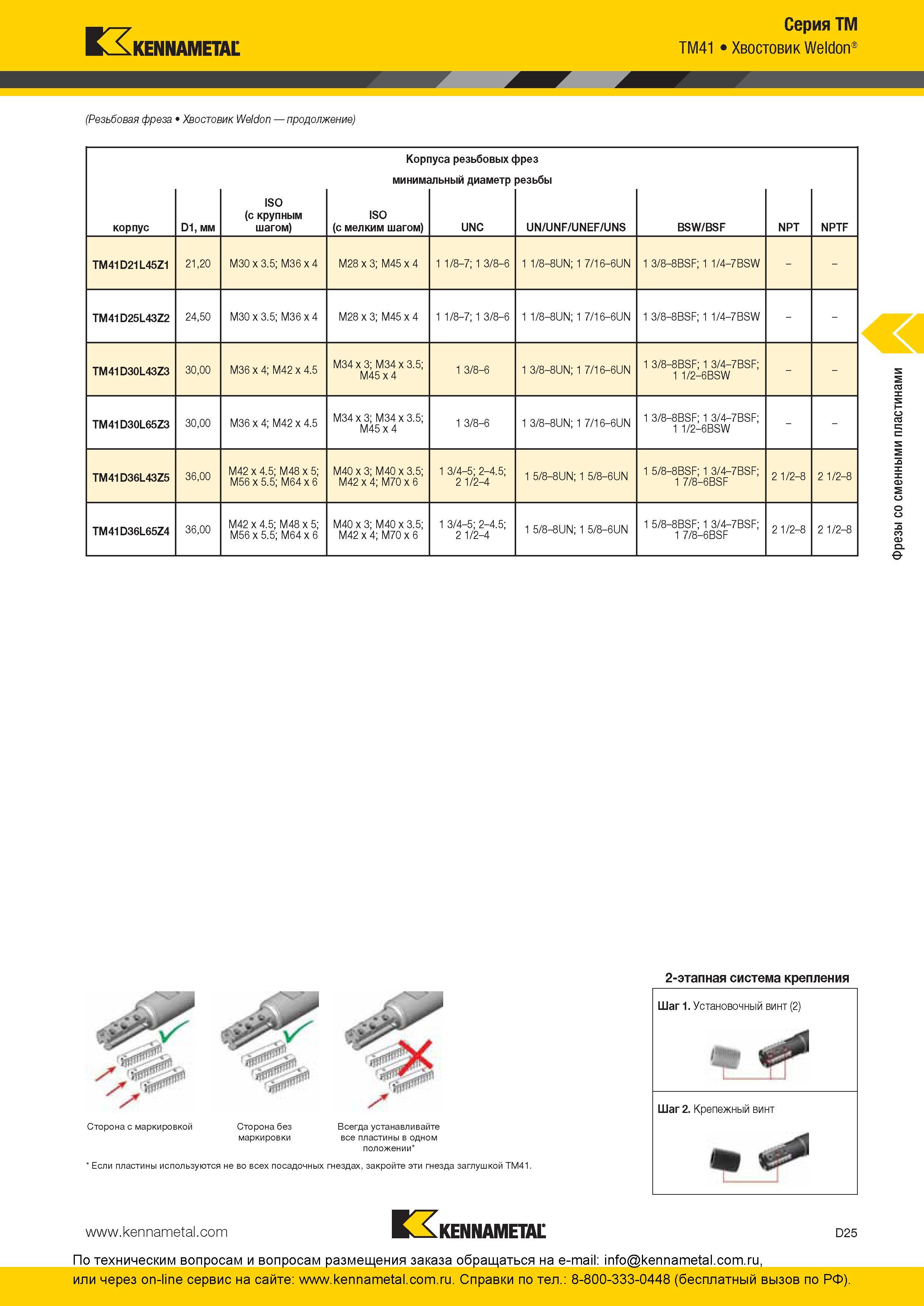 185 Резьбовая фреза Kennametal Хвостовик Weldon корпус D1, мм ISO (с крупным шагом) Корг минима ISO (с мелким шагом) 1уса резьбовых с шьный диаметр UNC ре Каталог KENNAMETAL 2016 Инновации Металлорежущий инструмент и инструментальная оснастка для обрабатывающего оборудования Стр. D25