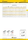 185 Резьбовая фреза Kennametal Хвостовик Weldon корпус D1, мм ISO (с крупным шагом) Корг минима ISO (с мелким шагом) 1уса резьбовых с шьный диаметр UNC ре Каталог KENNAMETAL 2016 Инновации Металлорежущий инструмент и инструментальная оснастка для обрабатывающего оборудования Стр. D25