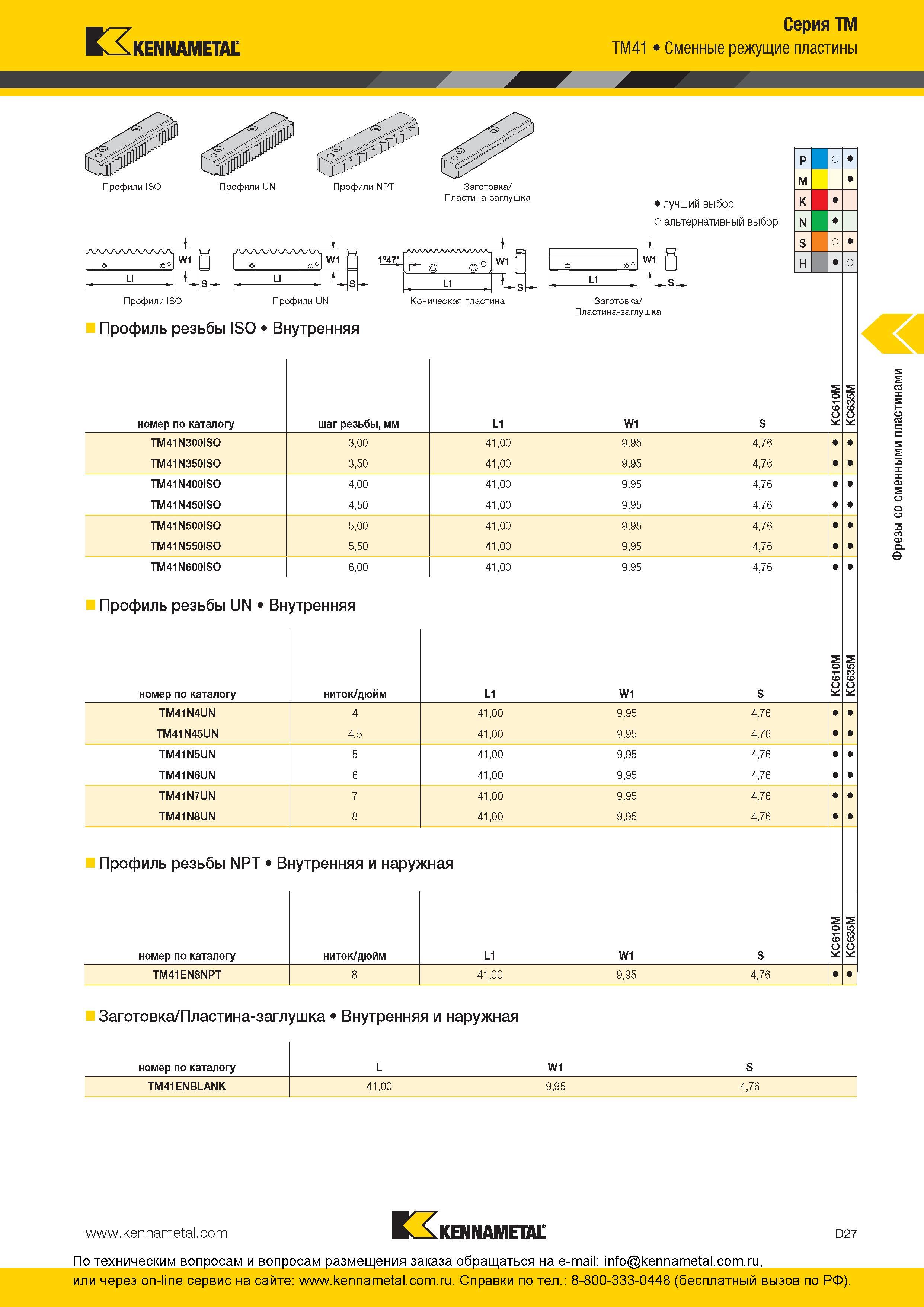 187 Сменные режущие пластины Kennametal Серия TМ ТМ41 Профили ISO Профили UN Профили NPT Заготовка/ Пластина-заглушка лучший выбор о альтернативный выбор Каталог KENNAMETAL 2016 Инновации Металлорежущий инструмент и инструментальная оснастка для обрабатывающего оборудования Стр. D27