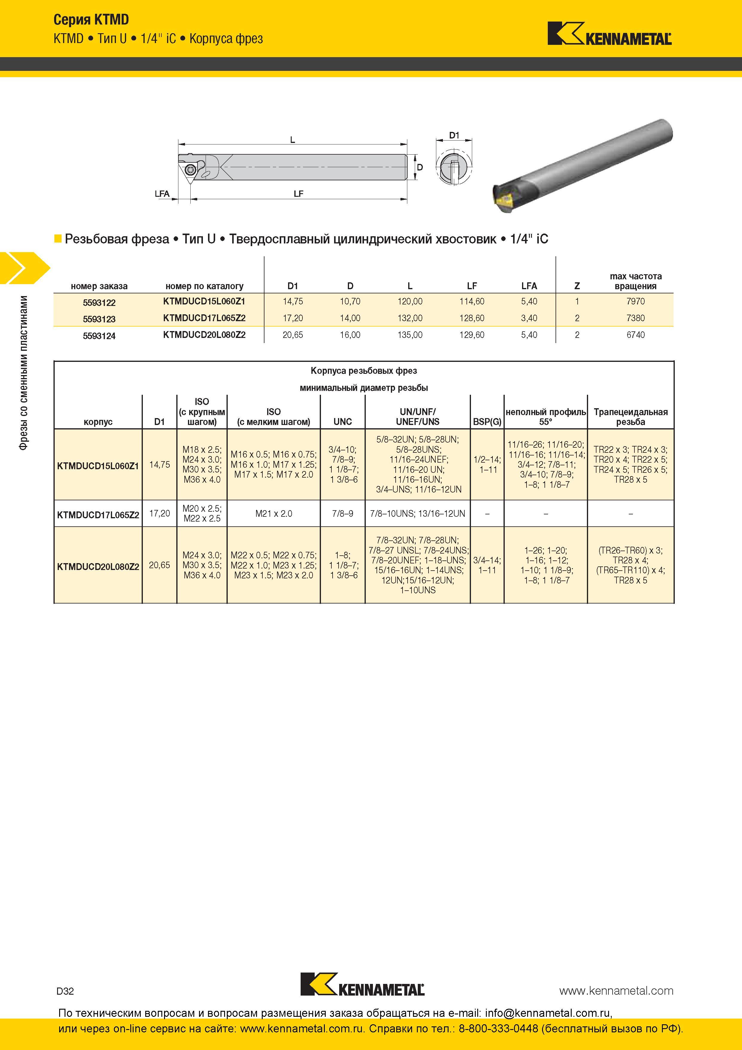 192 Фрезы Kennametal со сменными пластинами Серия KTMD KTMD Тип U 1/4 iC Корпуса фрез LFA LF Резьбовая фреза Тип U Твердосплавный цилиндрический хвостовик Каталог KENNAMETAL 2016 Инновации Металлорежущий инструмент и инструментальная оснастка для обрабатывающего оборудования Стр. D32