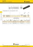196 Корпуса фрез Kennametal Серия KTMD KTMD Тип U 3/8 iC Резьбовая фреза Тип U Хвостовик Weldon 3/8 iC X номер заказа номер по каталогу D1 D D2 L L3 LFA Z Каталог KENNAMETAL 2016 Инновации Металлорежущий инструмент и инструментальная оснастка для обрабатывающего оборудования Стр. D36