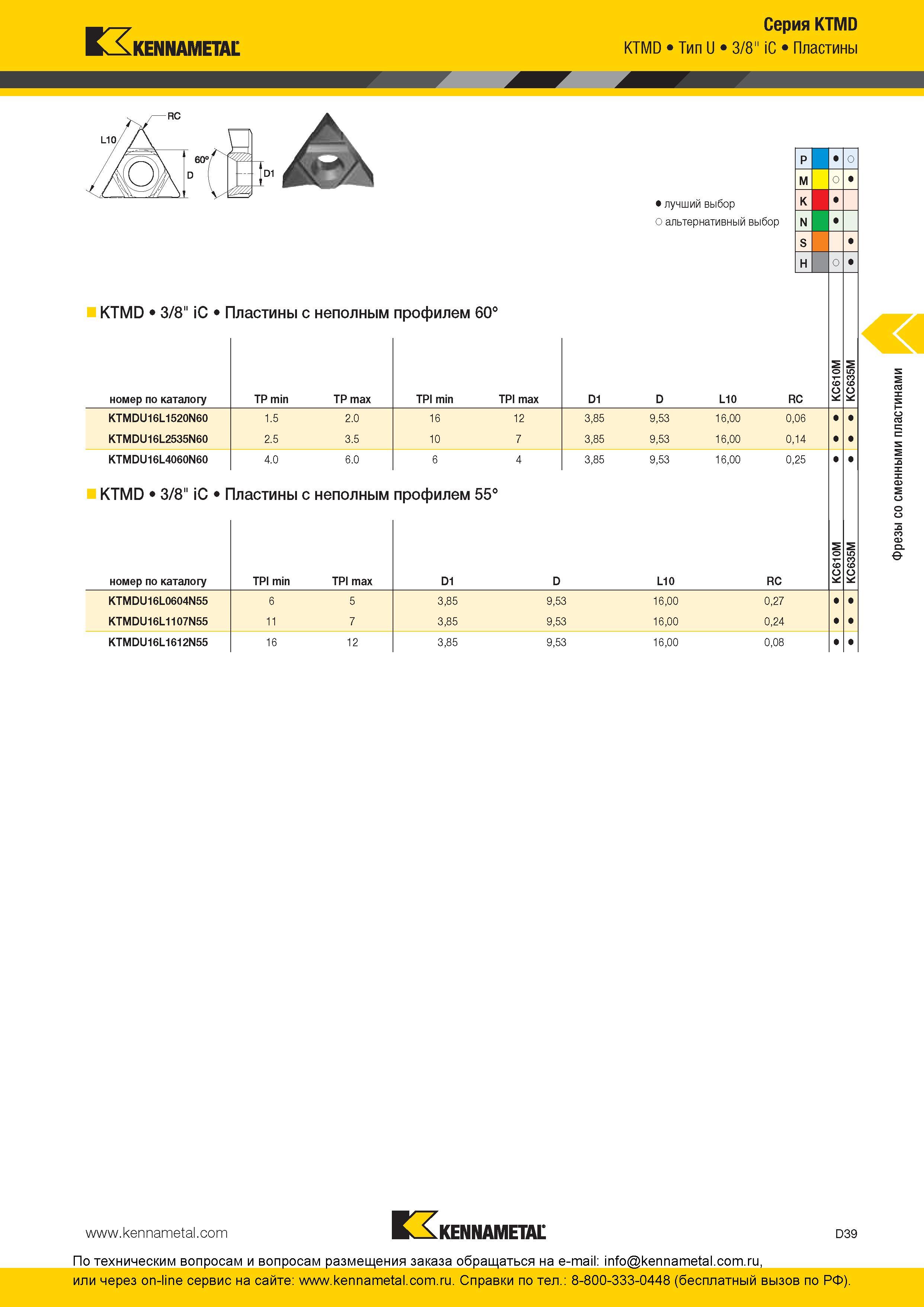 199 Пластины Kennametal Серия KTMD KTMD Тип U 3/8 iC лучший выбор о альтернативный выбор KTMD 3/8 iC Пластины с неполным профилем 60° номер по каталогу TP Каталог KENNAMETAL 2016 Инновации Металлорежущий инструмент и инструментальная оснастка для обрабатывающего оборудования Стр. D39