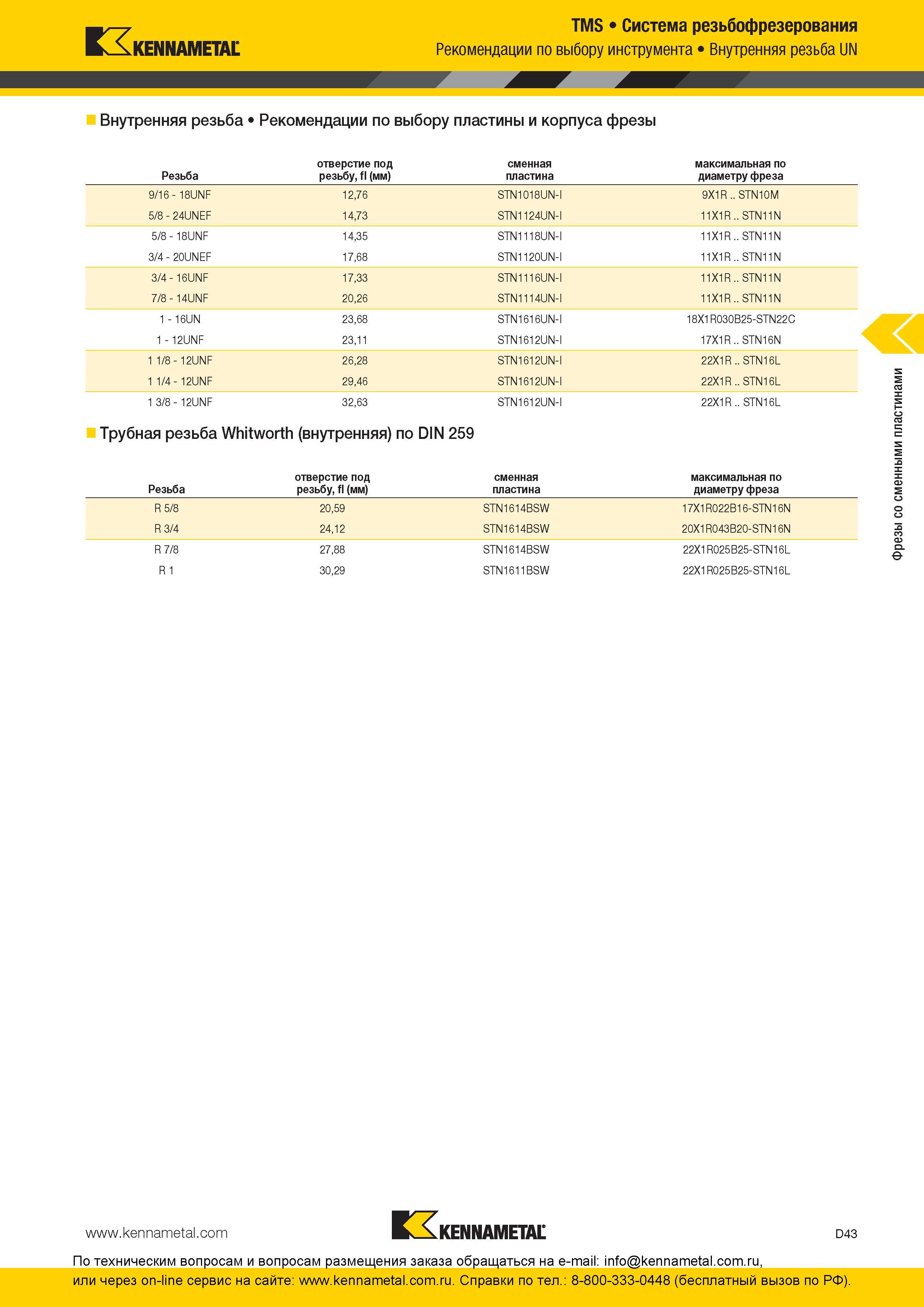 203 Система резьбофрезерования Kennametal Рекомендации по выбору инструмента Внутренняя резьба UN Внутренняя резьба Рекомендации по выбору пластины и корп Каталог KENNAMETAL 2016 Инновации Металлорежущий инструмент и инструментальная оснастка для обрабатывающего оборудования Стр. D43