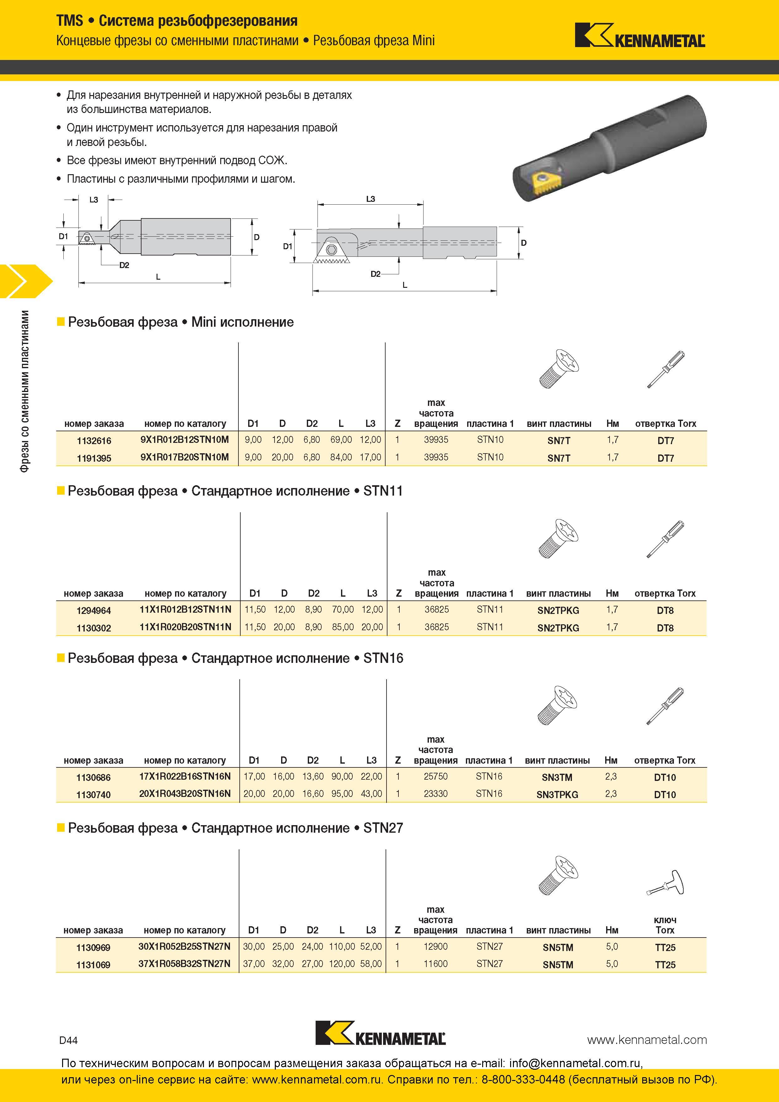 204 Сборные концевые резьбофрезы Kennametal TMS со сменными твердосплавными резьбовыми пластинами Фрезерный высокопроизводительный американский инструмент Каталог KENNAMETAL 2016 Инновации Металлорежущий инструмент и инструментальная оснастка для обрабатывающего оборудования Стр. D44