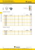 208 Фрезы Kennametal со сменными пластинами TMS Система резьбофрезерования Сменные режущие пластины Профили резьбы Стандартная унифицированная резьба лучш Каталог KENNAMETAL 2016 Инновации Металлорежущий инструмент и инструментальная оснастка для обрабатывающего оборудования Стр. D48