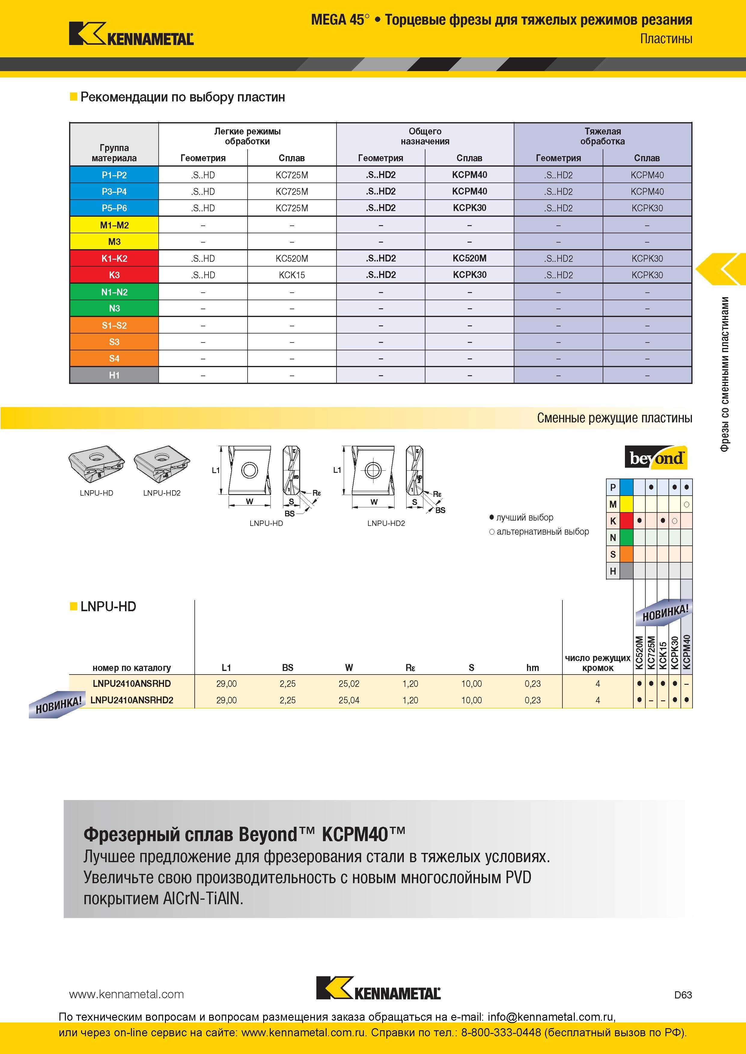 223 Торцевые фрезы Kennametal MEGA 45° для тяжелых режимов резания Рекомендации по выбору сменных режущих фрезерных пластин для различных режимов резания Каталог KENNAMETAL 2016 Инновации Металлорежущий инструмент и инструментальная оснастка для обрабатывающего оборудования Стр. D63