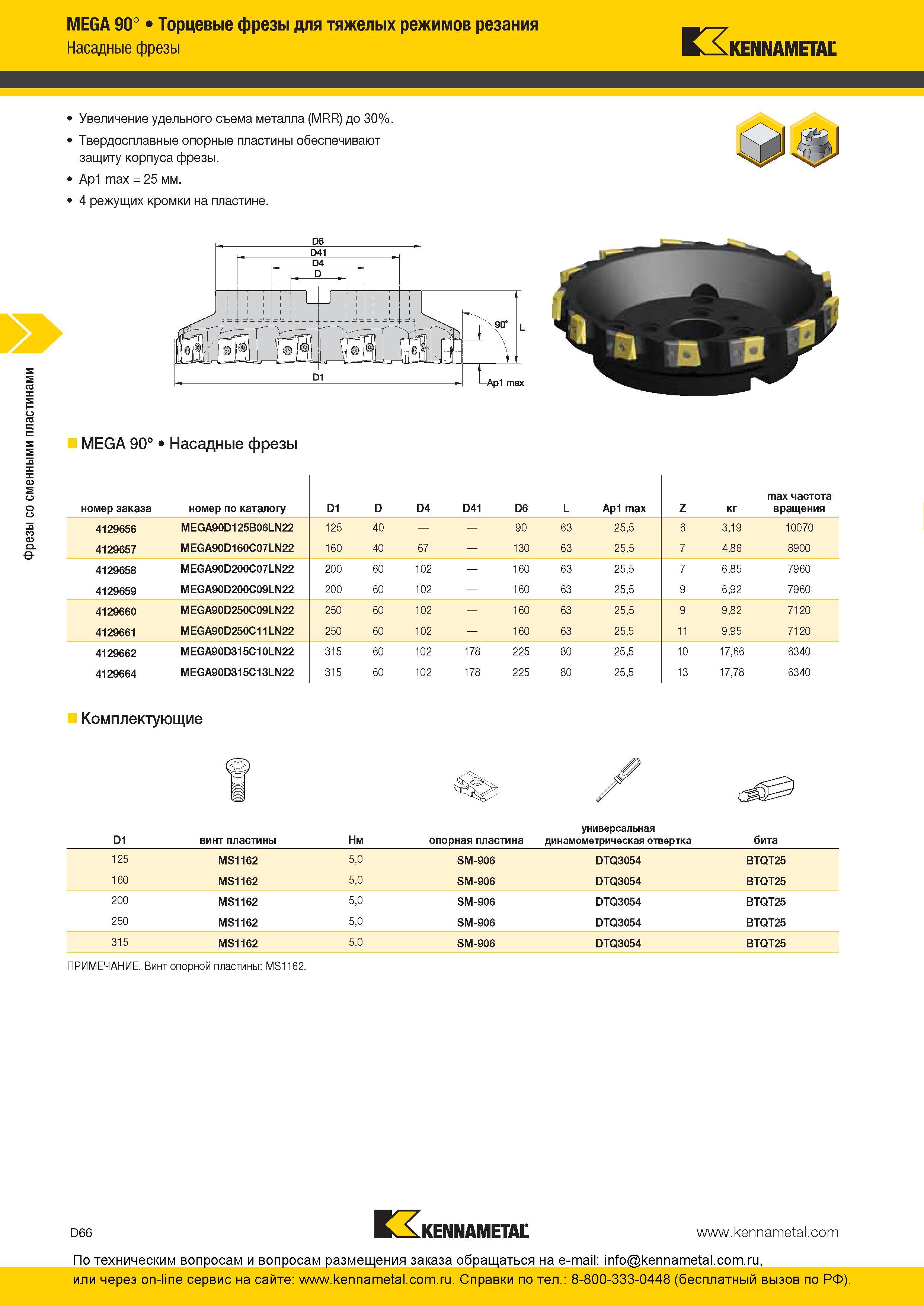 226 Торцевые насадные фрезы Kennametal MEGA 90 для тяжелых режимов фрезерования Увеличение удельного съема металла (MRR) до 30% Твердосплавные опорные пла Каталог KENNAMETAL 2016 Инновации Металлорежущий инструмент и инструментальная оснастка для обрабатывающего оборудования Стр. D66