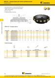 226 Торцевые насадные фрезы Kennametal MEGA 90 для тяжелых режимов фрезерования Увеличение удельного съема металла (MRR) до 30% Твердосплавные опорные пла Каталог KENNAMETAL 2016 Инновации Металлорежущий инструмент и инструментальная оснастка для обрабатывающего оборудования Стр. D66