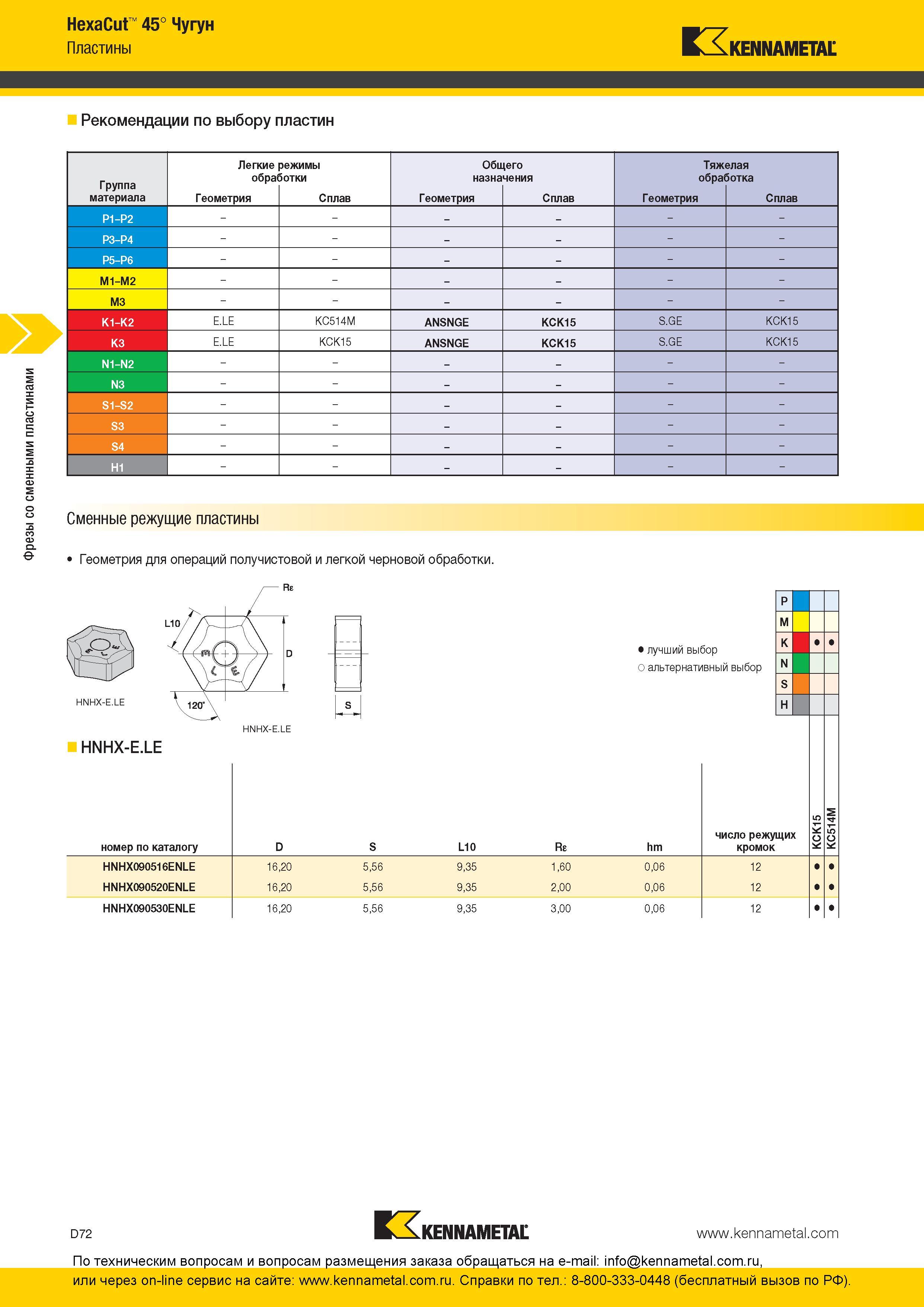 232 Фрезы Kennametal со сменными пластинами HexaCut 45° Чугун Пластины Рекомендации по выбору пластин Группа материала Легкие обра Геометрия режимы отки С Каталог KENNAMETAL 2016 Инновации Металлорежущий инструмент и инструментальная оснастка для обрабатывающего оборудования Стр. D72
