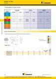 232 Фрезы Kennametal со сменными пластинами HexaCut 45° Чугун Пластины Рекомендации по выбору пластин Группа материала Легкие обра Геометрия режимы отки С Каталог KENNAMETAL 2016 Инновации Металлорежущий инструмент и инструментальная оснастка для обрабатывающего оборудования Стр. D72