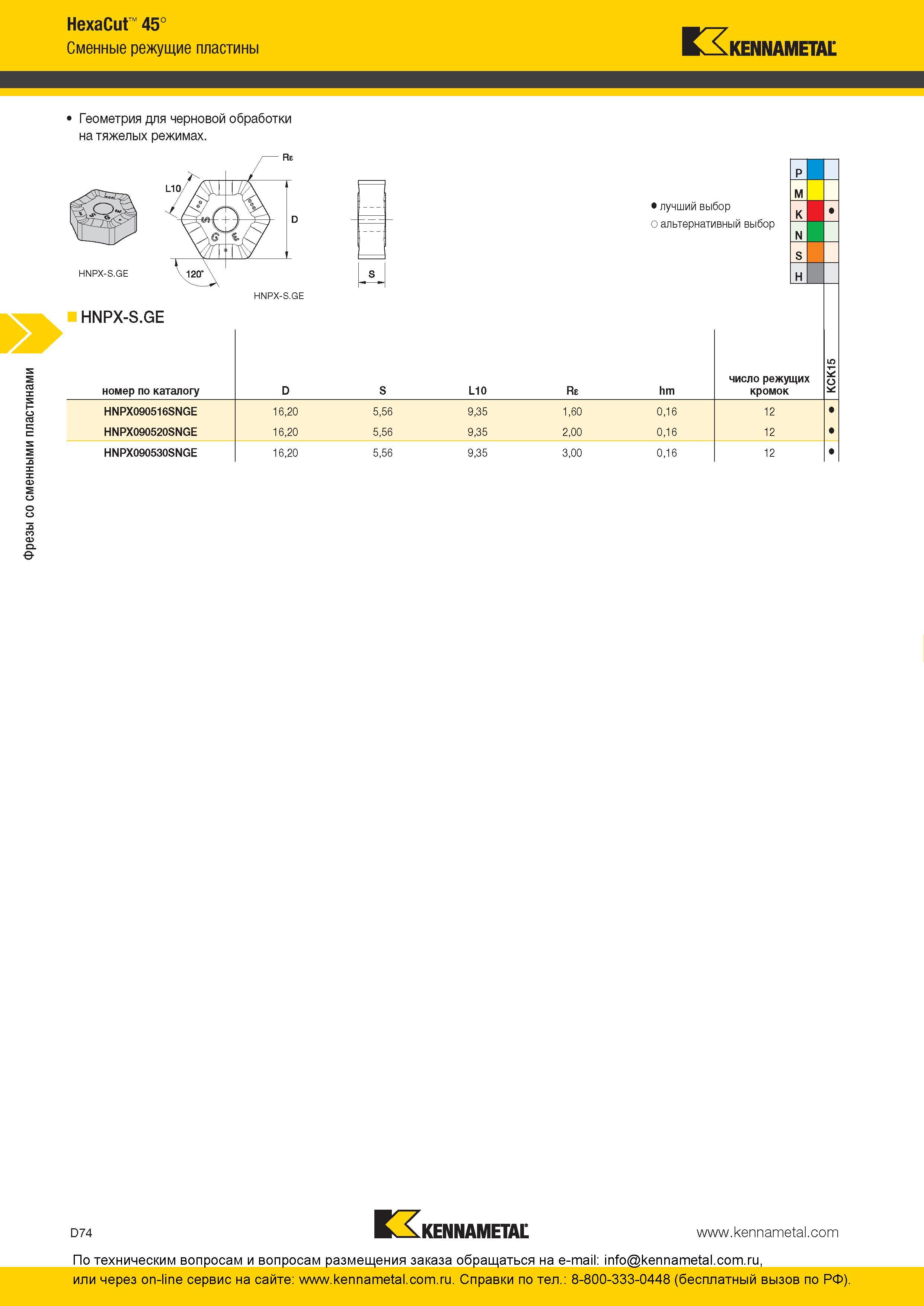 234 Фрезы со сменными пластинами Kennametal Сменные режущие пластины HexaCut 45° Геометрия для черновой обработки на тяжелых режимах HNPX-S GE лучший выбо Каталог KENNAMETAL 2016 Инновации Металлорежущий инструмент и инструментальная оснастка для обрабатывающего оборудования Стр. D74