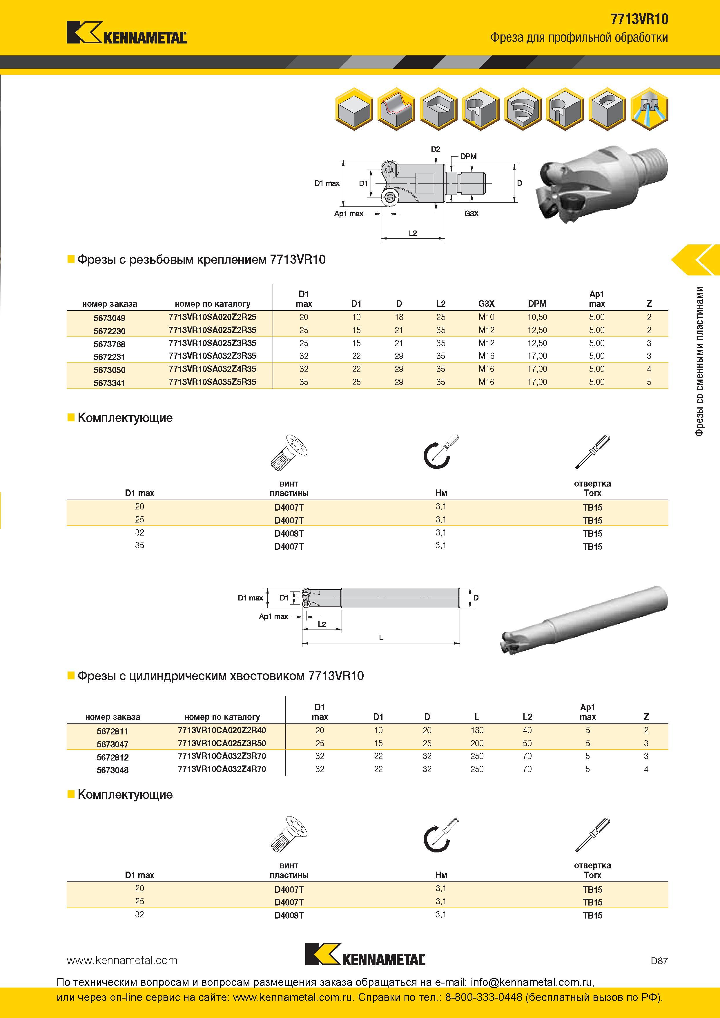 247 Фреза Kennametal для профильной обработки Фрезы 7713VR10 с резьбовым креплением 7713VR10 D1 max D1 номер заказа номер по каталогу D1 max D1 D L2 G3X D Каталог KENNAMETAL 2016 Инновации Металлорежущий инструмент и инструментальная оснастка для обрабатывающего оборудования Стр. D87