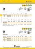 274 Инструментальные системы Kennametal Режущие головки KM50TS HPC Крепление KMl QUICK CHANPF PCLN 95° HPC номер заказа номер по каталогу мм L1 дюйм мм F Каталог KENNAMETAL 2016 Инновации Металлорежущий инструмент и инструментальная оснастка для обрабатывающего оборудования Стр. E14