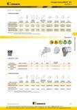 275 Режущие головки Kennametal KM63TS HPC Крепление P PCLN 95° HPC Комплектующие номер по каталогу опорная пластина винт рычага штифт опорной пластины рыч Каталог KENNAMETAL 2016 Инновации Металлорежущий инструмент и инструментальная оснастка для обрабатывающего оборудования Стр. E15