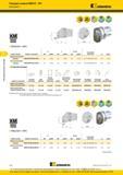 276 Сборные токарные державки Kennametal KM63TS HPC с ромбическими или тригональными сменными режущими пластинами Крепление СРП снизу за отверстие PDUN 93 Каталог KENNAMETAL 2016 Инновации Металлорежущий инструмент и инструментальная оснастка для обрабатывающего оборудования Стр. E16