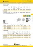 277 Режущие головки Kennametal KM63TS HPC Крепление P PWLN 95° HPC Комплектующие номер по каталогу опорная пластина винт рычага Lb штифт опорной пластины Каталог KENNAMETAL 2016 Инновации Металлорежущий инструмент и инструментальная оснастка для обрабатывающего оборудования Стр. E17