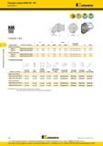 278 Инструментальные системы Kennametal Режущие головки KM4X100 HPC Крепление P PCLN 95° HPC номер заказа номер по каталогу мм L1 дюйм мм F дюйм D min мм Каталог KENNAMETAL 2016 Инновации Металлорежущий инструмент и инструментальная оснастка для обрабатывающего оборудования Стр. E18