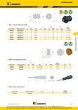 279 Комплектующие Kennametal D5 NZL Наконечники для СОЖ G3X номер заказа номер по каталогу мм D5 дюйм G3X мм L дюйм мм LPR дюйм мм A1 дюйм Размер ключа 59 Каталог KENNAMETAL 2016 Инновации Металлорежущий инструмент и инструментальная оснастка для обрабатывающего оборудования Стр. E19