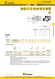 287 Прецизионный цанговый патрон Kennametal ER HSK125A Диапазон диаметров зажимаемых в патроне ERICKSON PER Серия цанг ER min мм max min дюйм max ER16 0,5 Каталог KENNAMETAL 2016 Инновации Металлорежущий инструмент и инструментальная оснастка для обрабатывающего оборудования Стр. E27