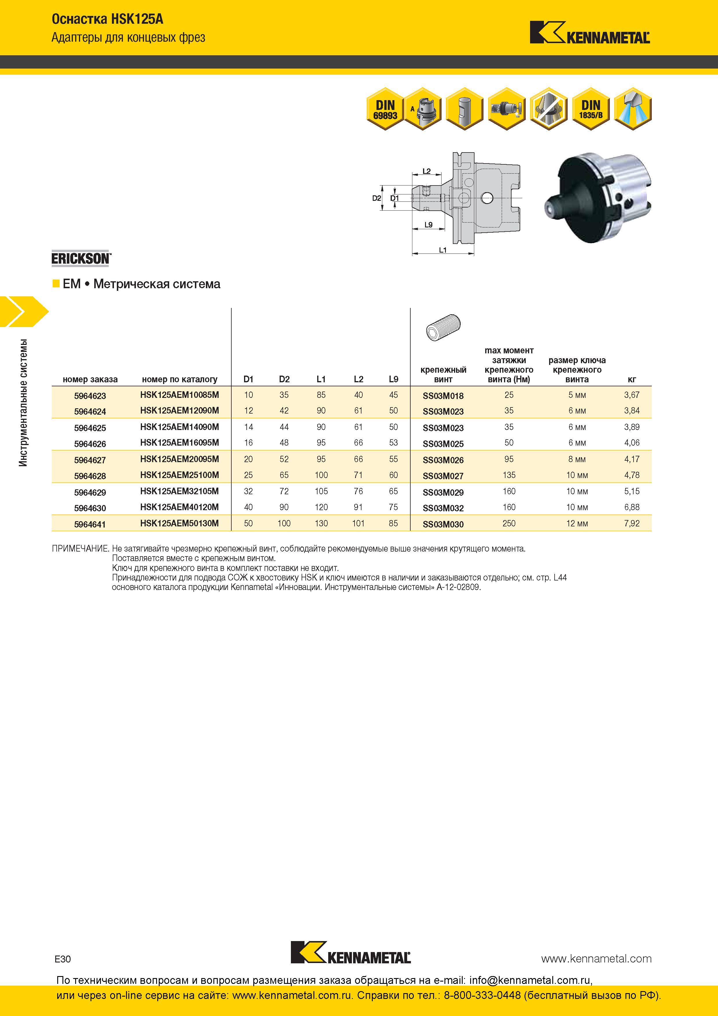 290 Адаптеры для концевых фрез Kennametal ERICKSON EM Метрическая система Поставляется вместе с крепежным винтом Ключ для крепежного винта в комплект пост Каталог KENNAMETAL 2016 Инновации Металлорежущий инструмент и инструментальная оснастка для обрабатывающего оборудования Стр. E30