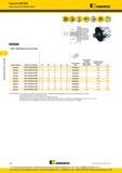 290 Адаптеры для концевых фрез Kennametal ERICKSON EM Метрическая система Поставляется вместе с крепежным винтом Ключ для крепежного винта в комплект пост Каталог KENNAMETAL 2016 Инновации Металлорежущий инструмент и инструментальная оснастка для обрабатывающего оборудования Стр. E30
