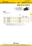 291 Оснастка Kennametal HSK125A Адаптеры для концевых фрез DIN 1835/В ERICKSON EM Дюймовая система номер заказа номер по каталогу D1 D2 L1 L9 крепежный ви Каталог KENNAMETAL 2016 Инновации Металлорежущий инструмент и инструментальная оснастка для обрабатывающего оборудования Стр. E31