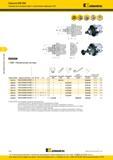 294 Инструментальные системы Оснастка Kennametal HSK125A Оправки для насадных фрез с внутренним подводом СОЖ ERICKSON SMC Метрическая система размер ключа Каталог KENNAMETAL 2016 Инновации Металлорежущий инструмент и инструментальная оснастка для обрабатывающего оборудования Стр. E34