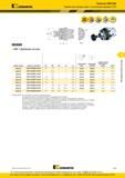 295 Оснастка HSK125A Оправки Kennametal для насадных фрез с внутренним подводом СОЖ ERICKSON SMC Дюймовая система ПРИМЕЧАНИЕ Не затягивайте чрезмерно креп Каталог KENNAMETAL 2016 Инновации Металлорежущий инструмент и инструментальная оснастка для обрабатывающего оборудования Стр. E35
