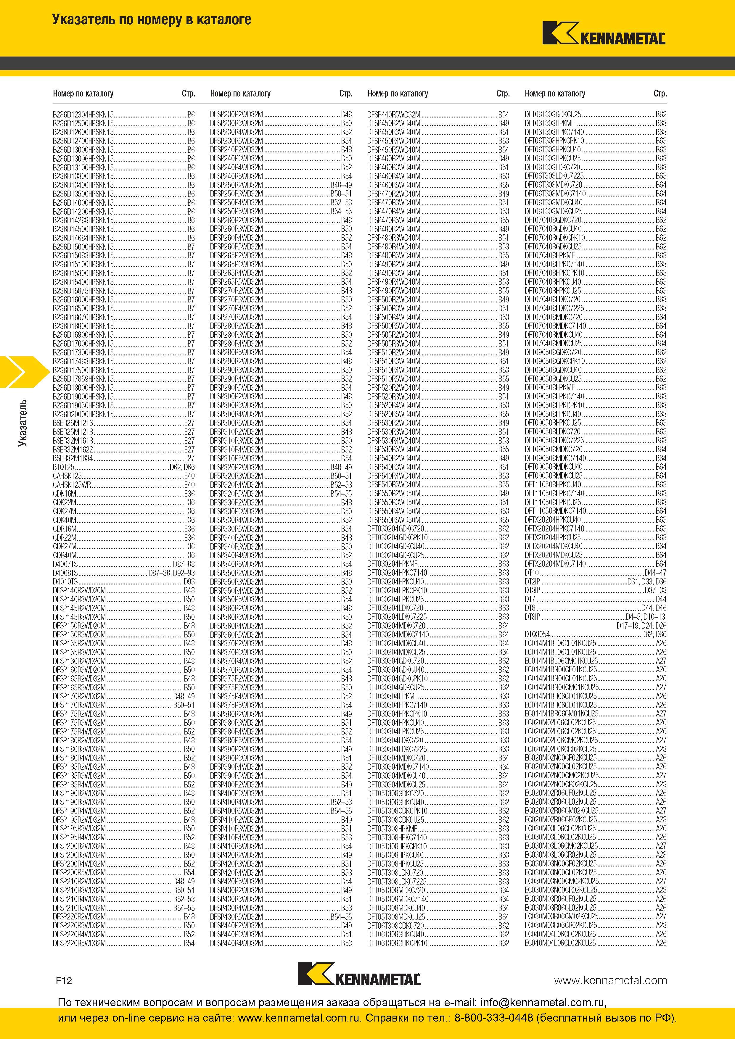 312 Указатель по номеру заказа каталога Kennametal 2016 года Номер по каталогу Стр B286 12304HPSKN15 B6 FSP230P2W 32M B48 DFSP440R5WD32M B54 DFT06T308GDKC Каталог KENNAMETAL 2016 Инновации Металлорежущий инструмент и инструментальная оснастка для обрабатывающего оборудования Стр. F12